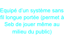 Korg MicroSampler
Equipé d’un système sans fil longue portée (permet à Seb de jouer même au milieu du public)